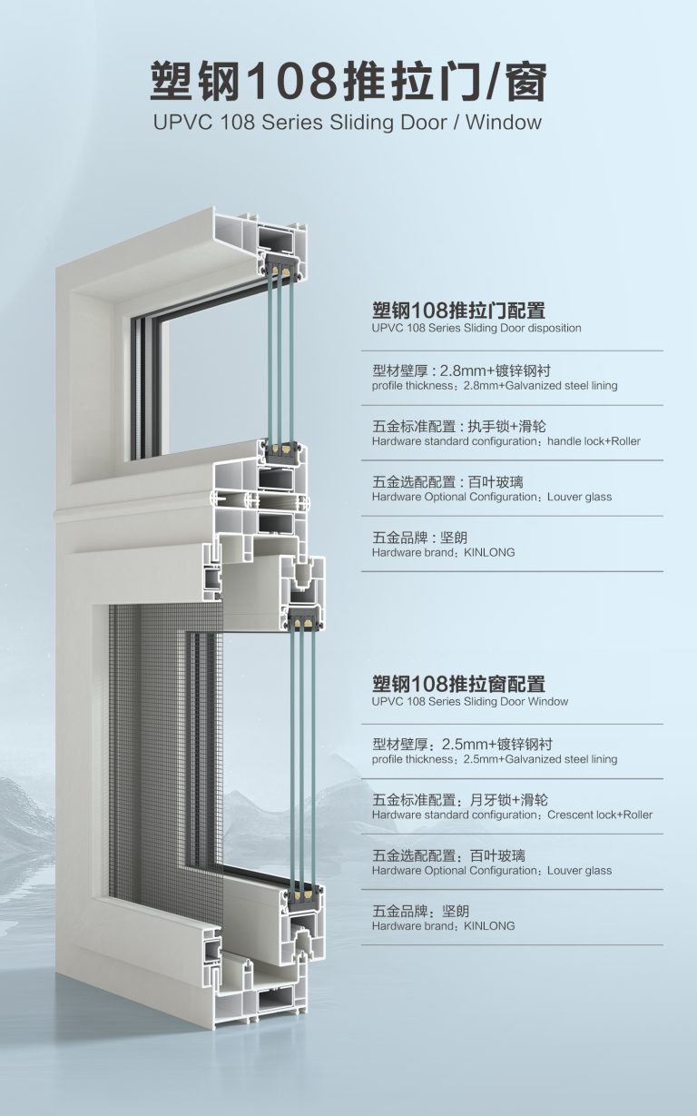 108推拉门窗样角海报