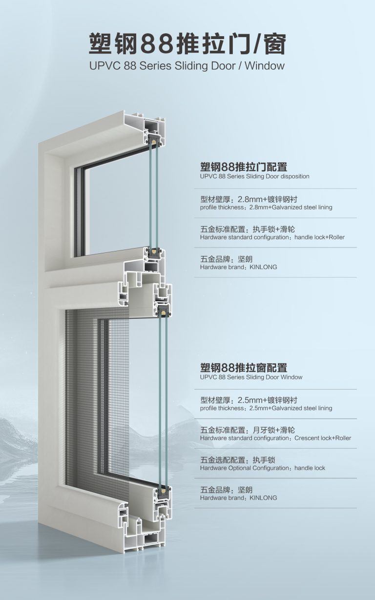 88推拉门窗样角海报
